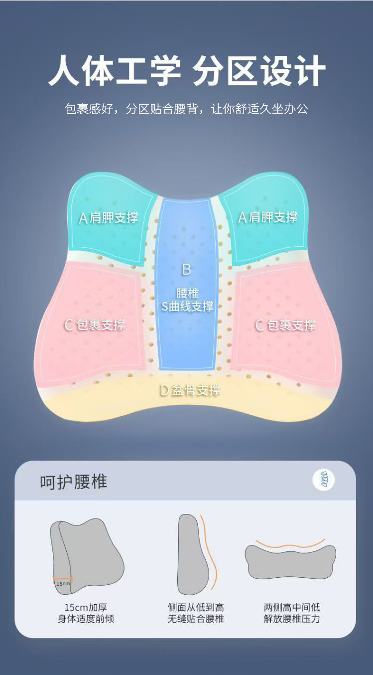 Lumbar Support Office Lumbar Cushion Seat Long-Term Sedentary Lumbar Support Artifact Pregnant Women Car Lumbar Cushion Memory Foam Back Cushion