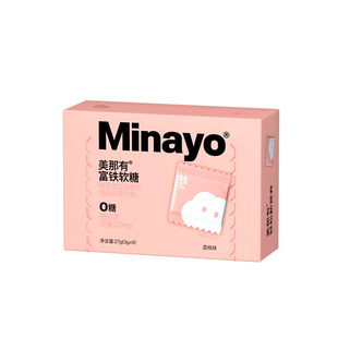 Minayo�����и��F�I�Bܛ��Ԫ���F���FԪ��������Ů���F�������ЋD