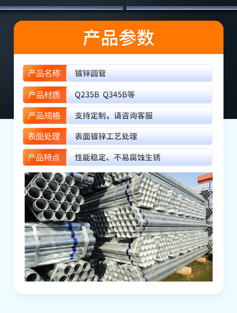 套版---镀锌圆管_03.jpg