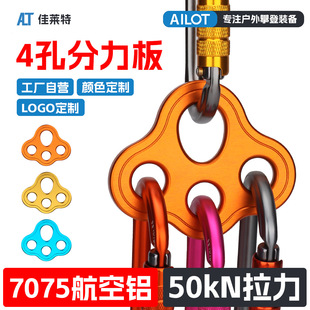 50KN������߿����I���K��4���X�Ͻ��^��֧�c�����ʵǾ�Ԯ���^��