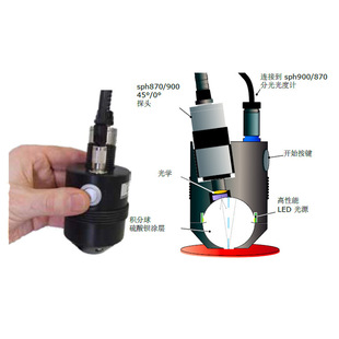 (�h�r)���wʽɫ��xSPH900 ��COLORLITEС�׏� ˮ��ɫ��z�y ��