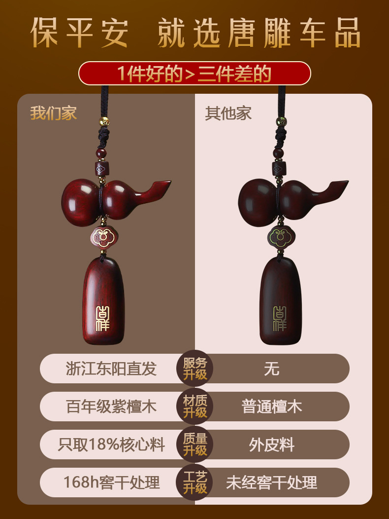 Chinese Style Sandalwood Peace and Safety Car Pendant Car Rearview Mirror Interior Car Hanging Creative Bead Chain Pendant Wholesale