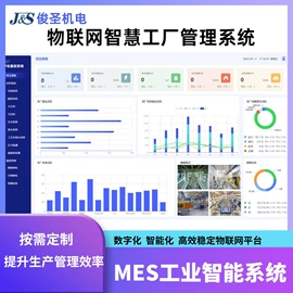 配电柜;PLC;其他输配电