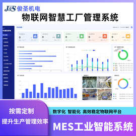 物联网平台建设 智慧工厂管理系统   软件开发  数字化工厂数据