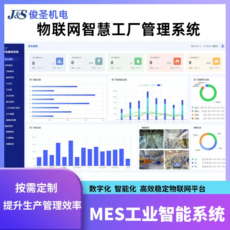 物联网平台建设 智慧工厂管理系统   软件开发  数字化工厂数据