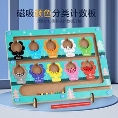Children's Magnetic Color Sorting Counting Board Magnetic Ball Walking Game for 3-6 Year Olds, Beneficial for Intelligence, Early Education Wooden Toy