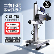 ȫ�ԄӸ��ٶ�����̼���⇊�a�Cƿ�wʳƷ�����ˮ�����a���ڴ�a�C