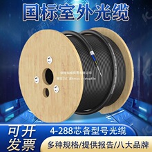 ��������ģ��ģ���|4/6/8/12/16/24/48/72/96/144/2...��������