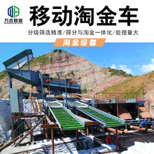 ɰ��ˮϴ�Խ��O�� �x������x�ęC �Ƅ�ʽ�o�S�LͲ�Y�Խ�܇