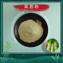�S�ҹ����n�ķ� �n����ȡ��1Kg/�� ˮ�� ������ȡ��Ҏ�� �F؛�F�l