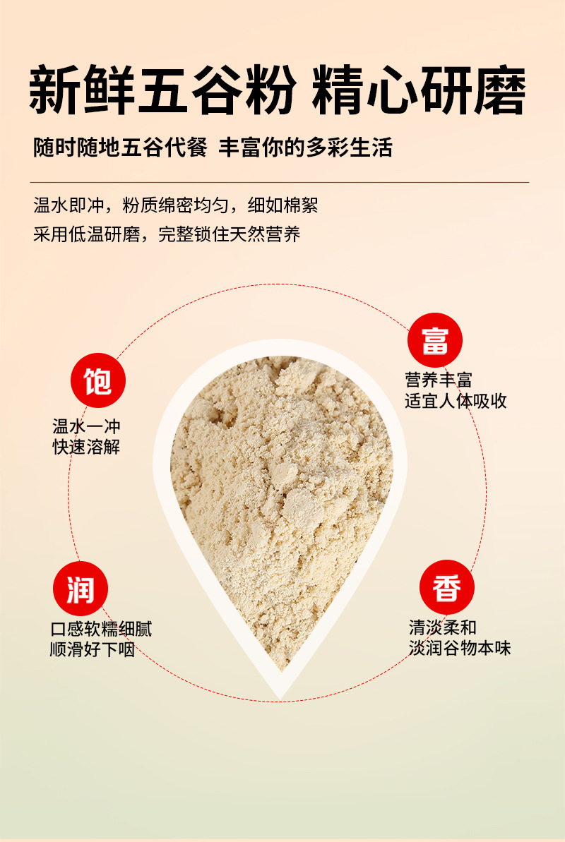 Roasted Soybean Powder 500g Food Grade Huang Dou Fen for Baking and Traditional Snacks quality and texture