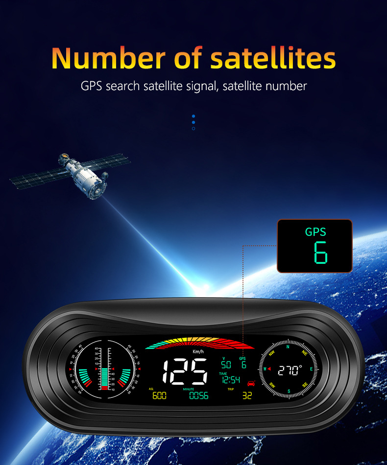 Car Portable Instrument Hud Head-Up Display Color Screen Car-Mounted Hud Portable High-Definition Off-Road Level and Slope Meter