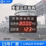 重量电子工业外接led屏