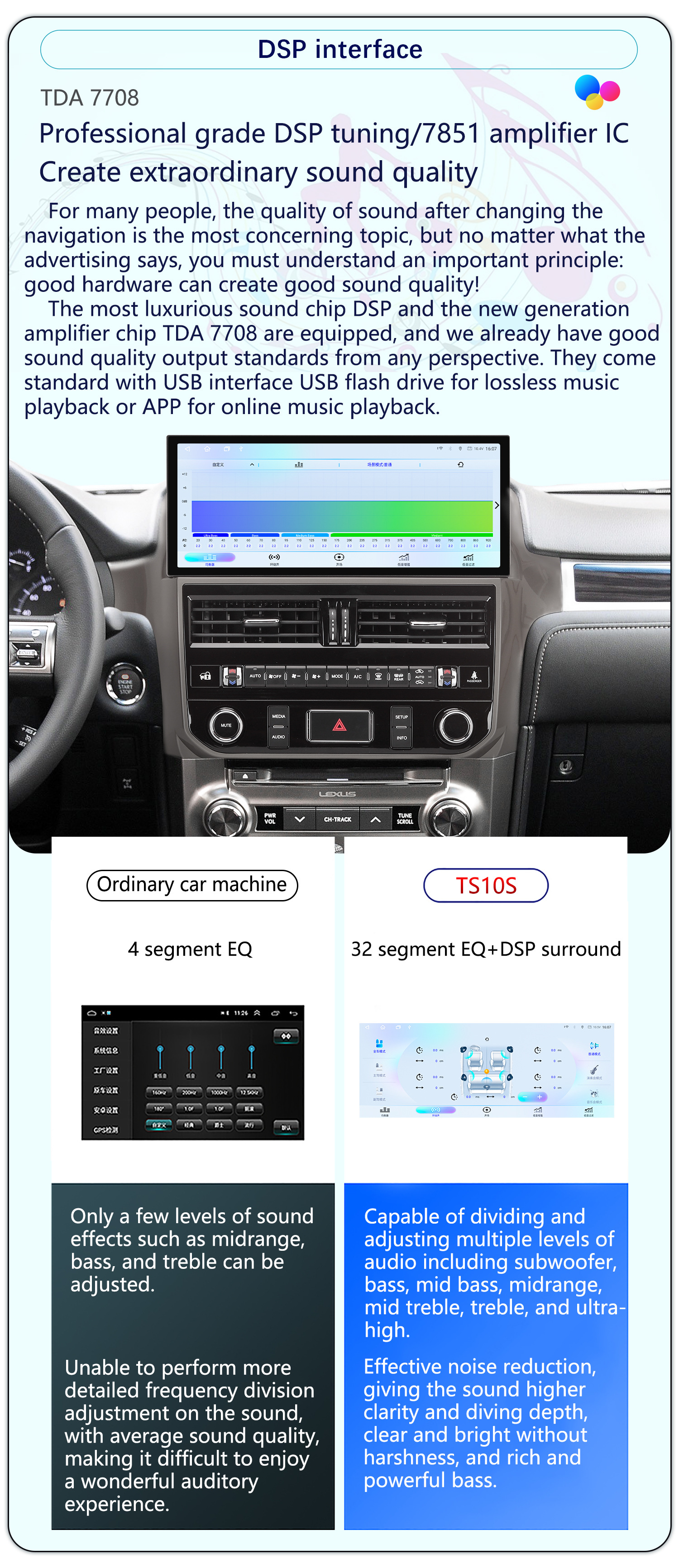 Suitable for 2010-2021 Lexus GX460 central control car 4G Android large screen 360-degree panoramic navigation