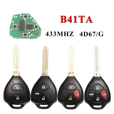 Car Keys – remote control