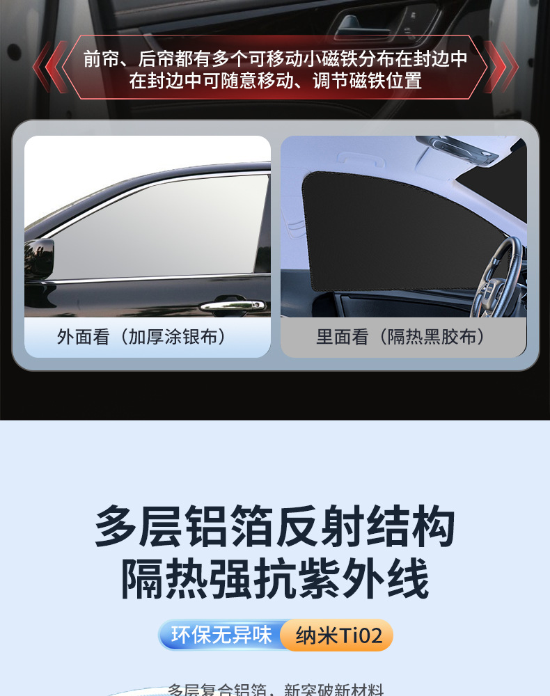 Mercedes-Benz Sunshade New C/E/A/S-Class Glc/Glb/Eqc Car Front Sunshade Umbrella Sun Protection and Heat Insulation Sunshade Curtain