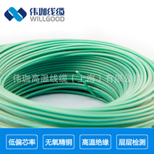 ����ߜؾ����z�������z��늄�܇������������O���þ��������