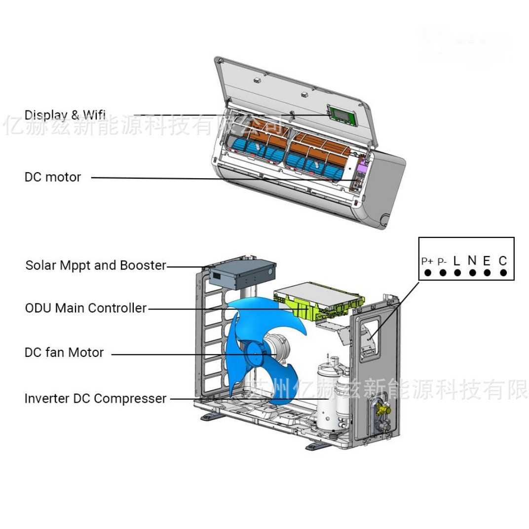 Aire Acondicionado ACDC12000BTU1TON Conectado a la Red, Energía Solar Fotovoltaica, Ahorro de Energía, T3, Alta Temperatura, Control por Aplicación - Producto Individual