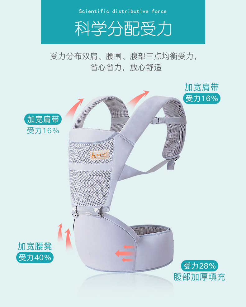 详情5