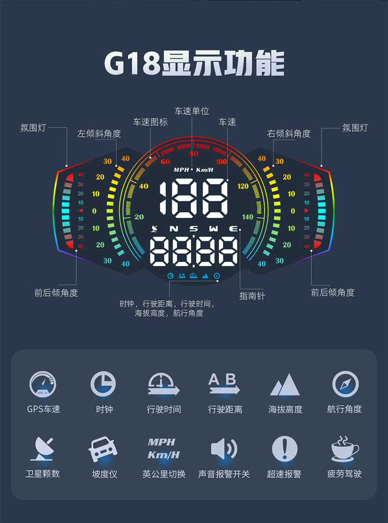 Car HUD Head-Up Display GPS Speed Time Slope Meter G18