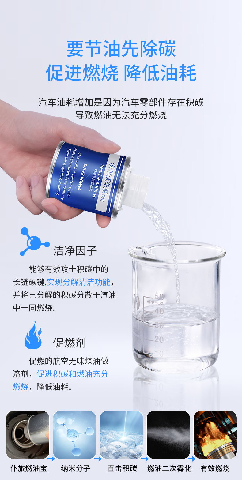 Germany imported carbon-free 6 bottles suitable for Volvo fuel treasure gasoline additive xc60s90s60v60