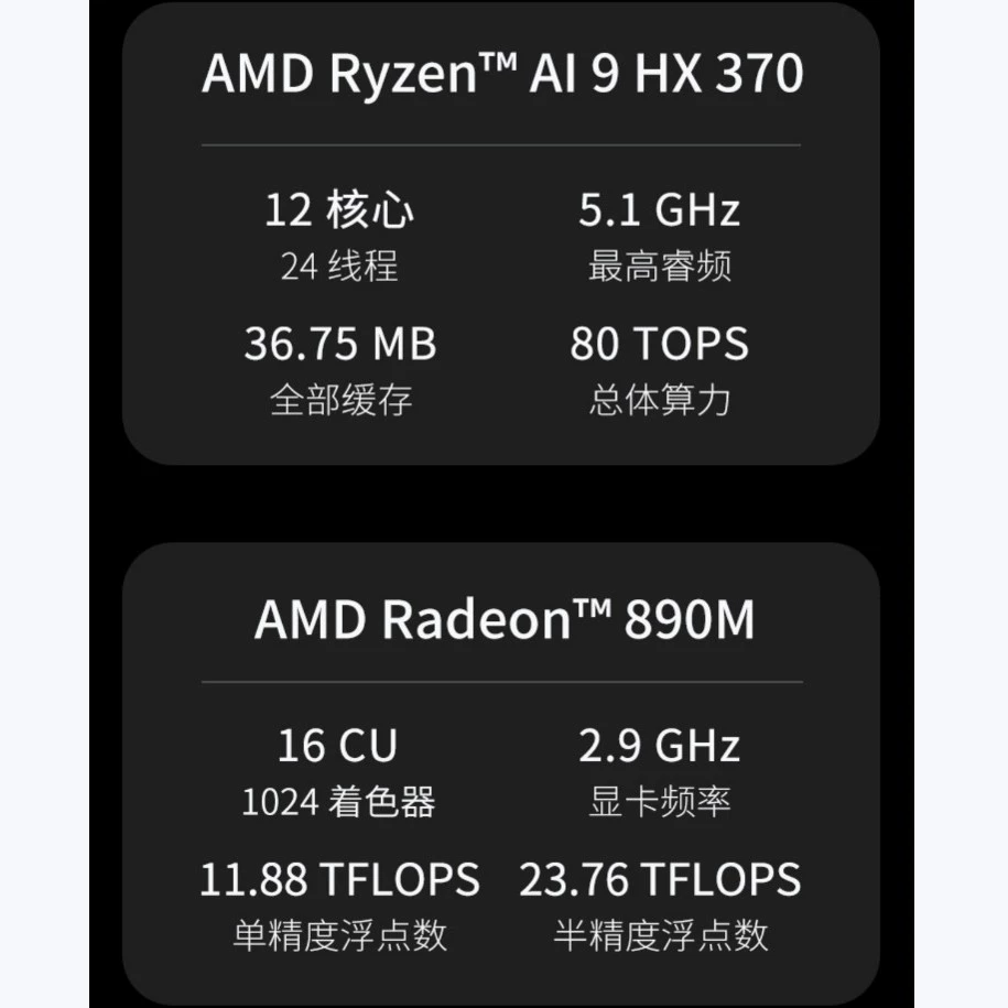 Ручной портативный ноутбук GPD WinMax2 2025, игровые элементы управления, варианты AMD, 32 ГБ + 1–2 ТБ