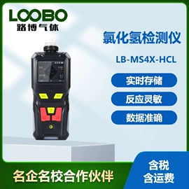 其他气体分析;其他仪器仪表;水质分析仪