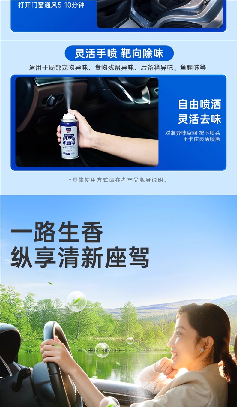 Goodway Car Odor Removal, Car Deodorization, Sterilization and Odor Removal Air Freshener, Car Air Conditioner Purification Artifact