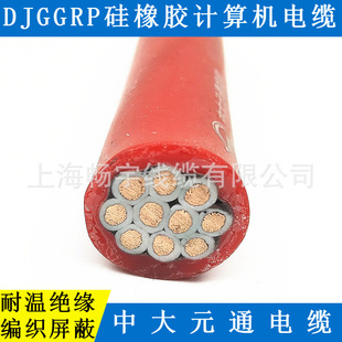 ����DJGGRP�~�z���������z�^���o��Ӌ��C��|300/500V �д�Ԫͨ