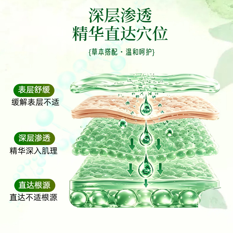 Juwantang Tou Gu Herbal Massage Cream 50g Topical Warming Balm for Neck Shoulder Back Knee Care specifications
