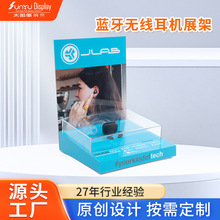 ��ӮaƷ�OӋ���N̨�{���o�����Cչʾ���T������ԇ ������չʾ̨