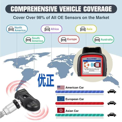 Tire pressure monitoring system pressure monitoring sensor 315/433Mhz