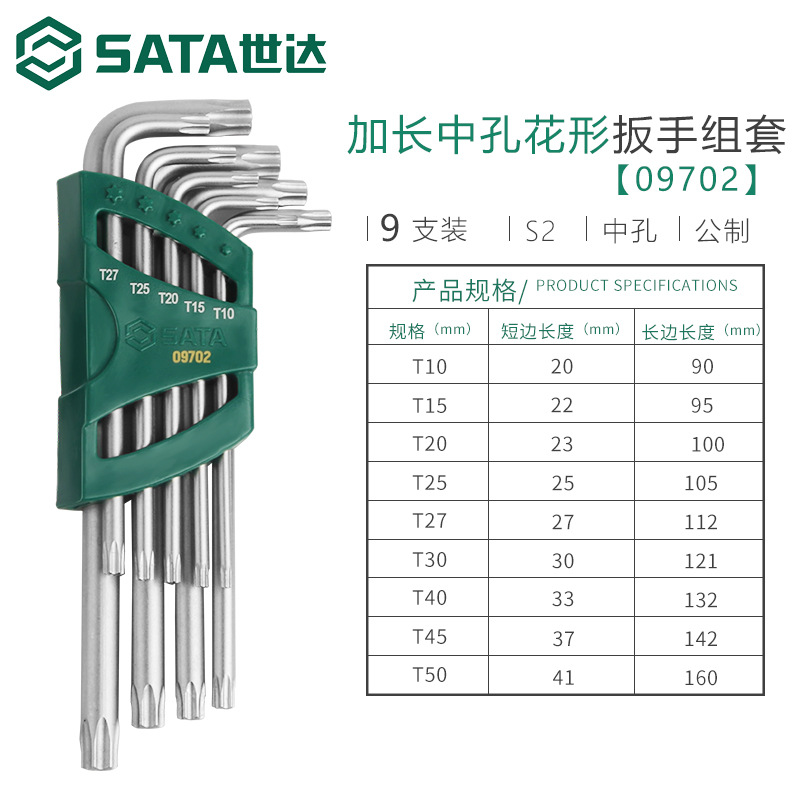 Hexagonal wrench, gloves, set, screwdriver