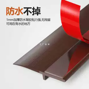Product Media