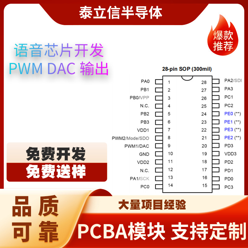 LCD屏显示 数码管显示MCU方案开发 设计 多位数字显示 单芯片方案