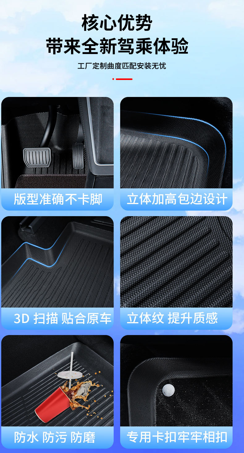 Suitable for Tesla Model Y New Version Car Floor Mats 25 Car Trunk Mats Special Tpe Floor Mats