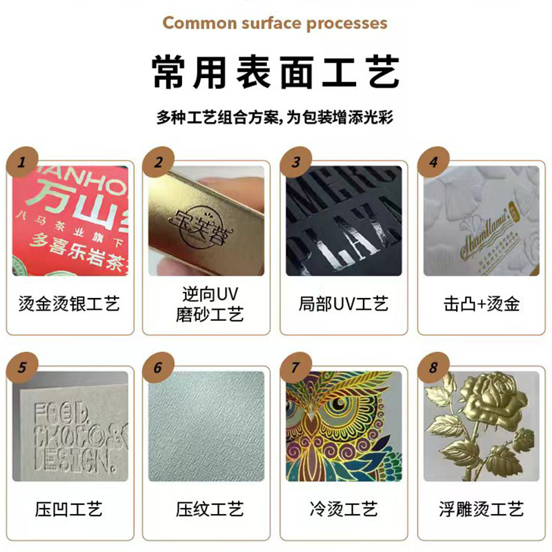 Caja de embalaje Weiji personalizada Caja de color impresa Caja de regalo personalizada Caja de cartón de dos extremos Caja de regalo de pequeño volumen personalizada