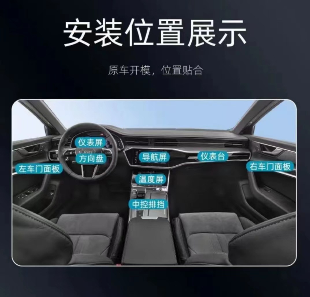 Suitable for 19-25 Audi A6L Instrument Special Screen Central Control Body Interior Sticker Modified Transparent Protective Film