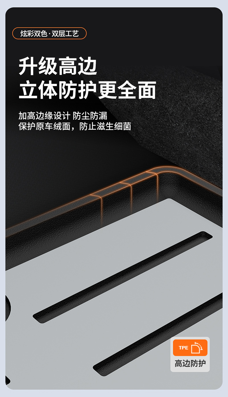 Suitable for Aion UT/UT super RT Y/Y PLUS i60, special colorful TPE car trunk mat