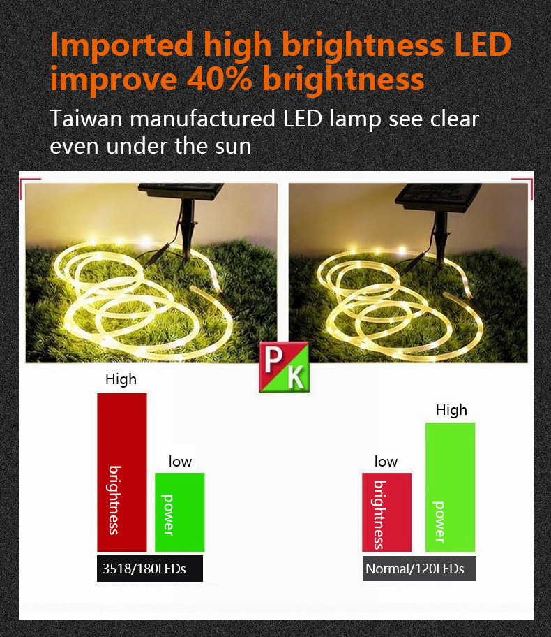 Car Head-Up Display Hd Obd2 Head-Up Display Portable In-Car Hud Projection Digital Instrument Modification