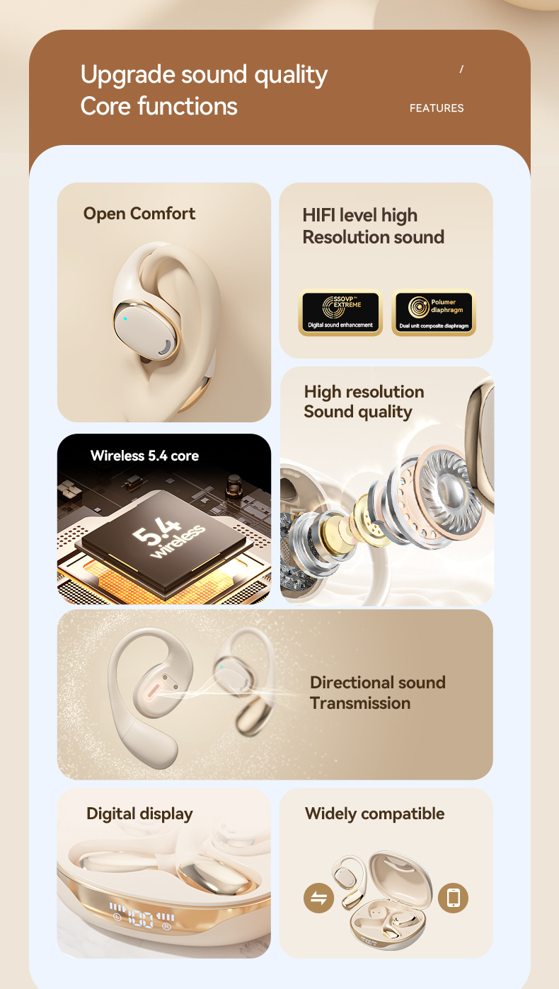 Écouteurs bluetooth avec longue autonomie et réduction de bruit_voghion.com