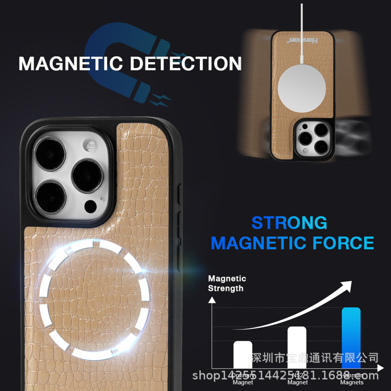 Cross-Border New Product Magnetic Protective Case Suitable for Apple Mobile Phone Crocodile Pattern Protective Case Pu Leather Anti-Fall Safety Card Holder