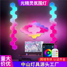 APPRGB�Շ���ʰ�����ұ�������շ�C�ڟ����ܿ���ҹ���ò�ͶӰ