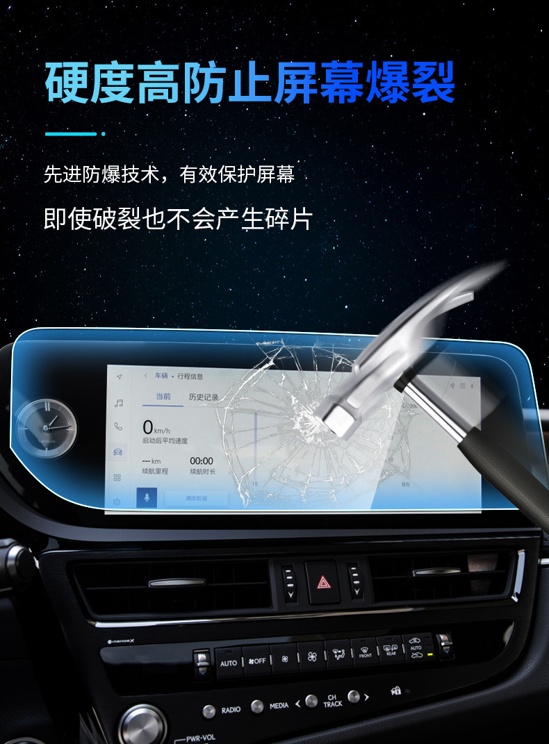 Navigation Tempered Film Interior Film for Lexus ES/LS/RX/RZ/NX/UX