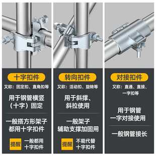 䓹��B�Ӽ��_�ּܻ�ӿ��۹̶������bչʾ����\�ܿۼ��A���i��