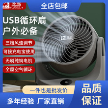 ¿՚ѭhUSBLȼ̨ʽLkС