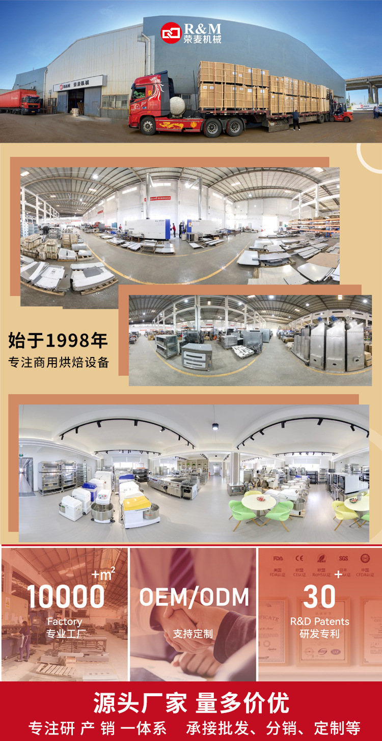 模板2