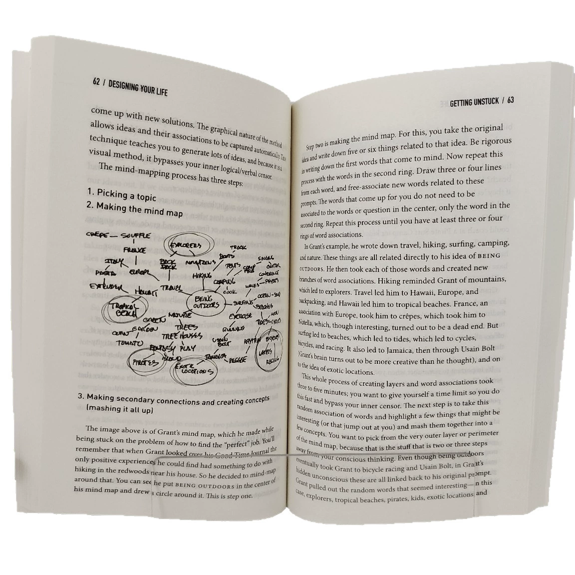 Cross-border Designing Your Life Designing Life