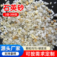 ʯӢɰˮ̎��V�χ�ɰ���P�T����ʯӢɰ����ɰ����ʯӢɰ�^�V�S��