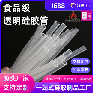 ʳƷ�����z���ˮ�C͸�����z�ܹ��z���܏S��ֱ�N֧�ַǘ˴��